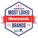 Testnewsletter